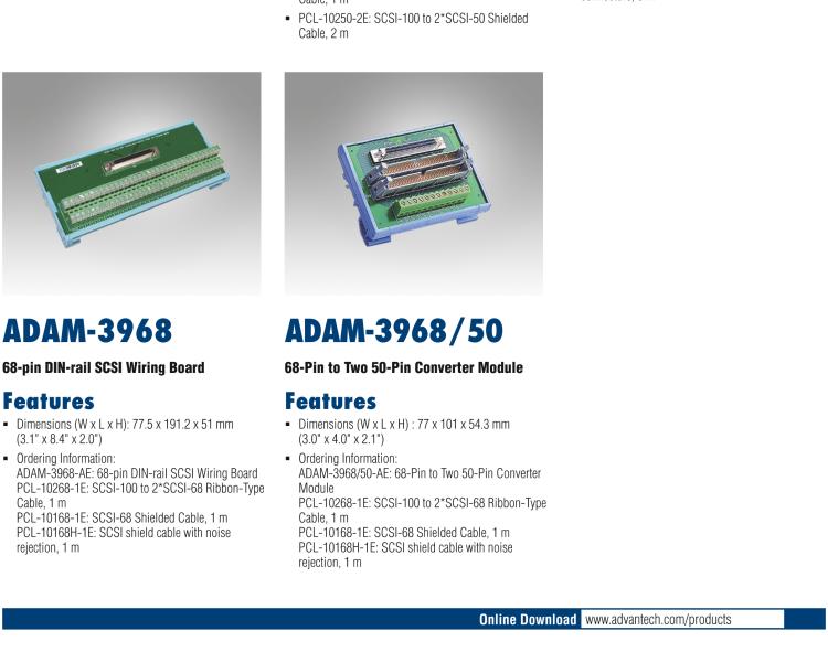 研華ADAM-3950 50芯扁平電纜接線端子，DIN導(dǎo)軌安裝