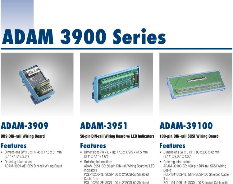 研華ADAM-39100 SCSI-100接線端子，DIN導(dǎo)軌支架