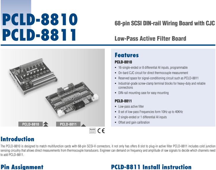 研華PCLD-8810I 68 針 SCSI 導(dǎo)軌接線板，帶 CJC