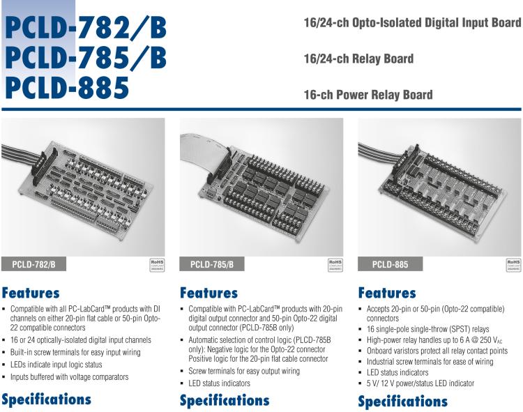 研華PCLD-782B 24通道光纖隔離DI板