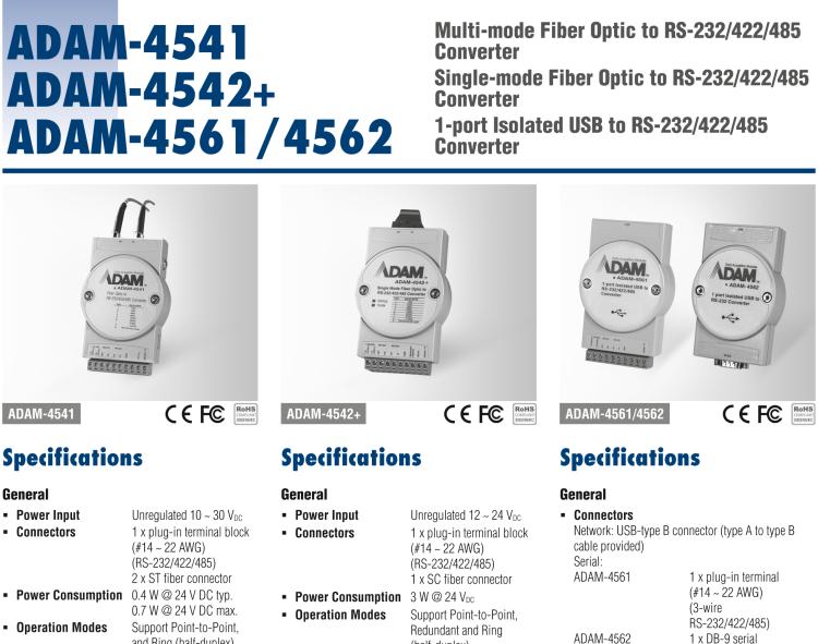 研華ADAM-4542+ RS-232/422/485光纖轉(zhuǎn)換器，支持Rev. AE