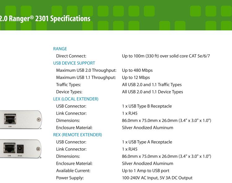 研華BB-00-00391 USB Extender, 1 Port, USB 2.0 over CAT 5e, 100m, US Power Supply