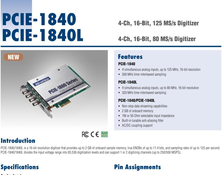 研華PCIE-1840 4通道，16位，125 MS/s數(shù)字轉(zhuǎn)換器