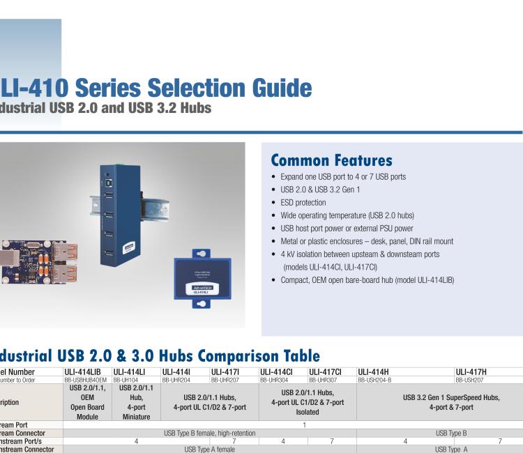 研華BB-USH207 ULI-417H 工業(yè)USB 3.0集線器，7端口，金屬外殼