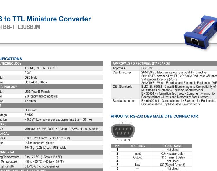 研華BB-TTL3USB9M 串口轉(zhuǎn)換器，USB 2.0至3.3 V TTL DB9 公頭