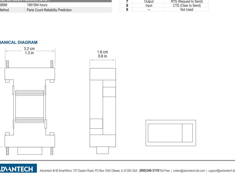 研華BB-TTL3USB9M 串口轉(zhuǎn)換器，USB 2.0至3.3 V TTL DB9 公頭