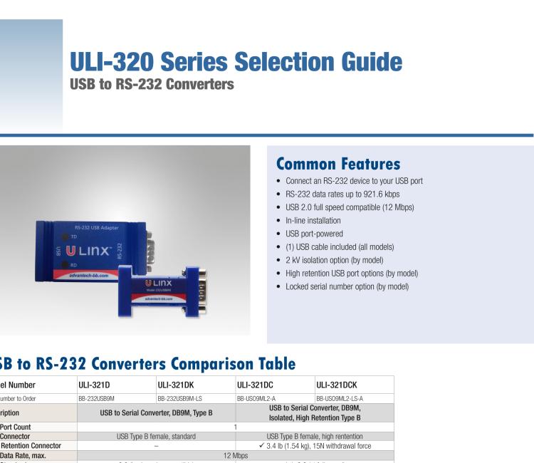 研華BB-232USB9M-LS ULI-321DK USB 2.0到RS-232轉(zhuǎn)換器，DB9公頭 端口號鎖定