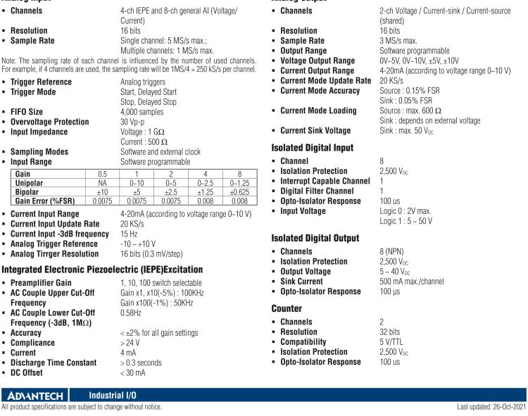 研華MIC-1816R 帶有ARM Cortex?-A9 i.MX6 1GHz的16位，1MS/s DAQ平臺