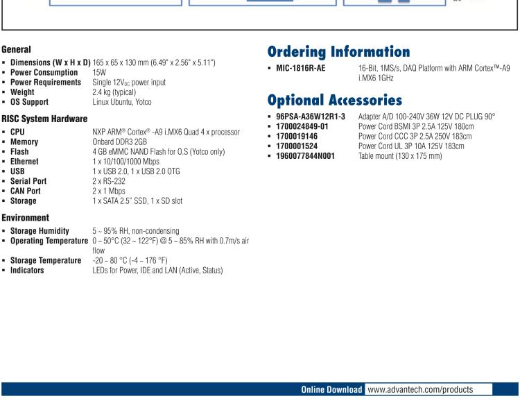 研華MIC-1816R 帶有ARM Cortex?-A9 i.MX6 1GHz的16位，1MS/s DAQ平臺