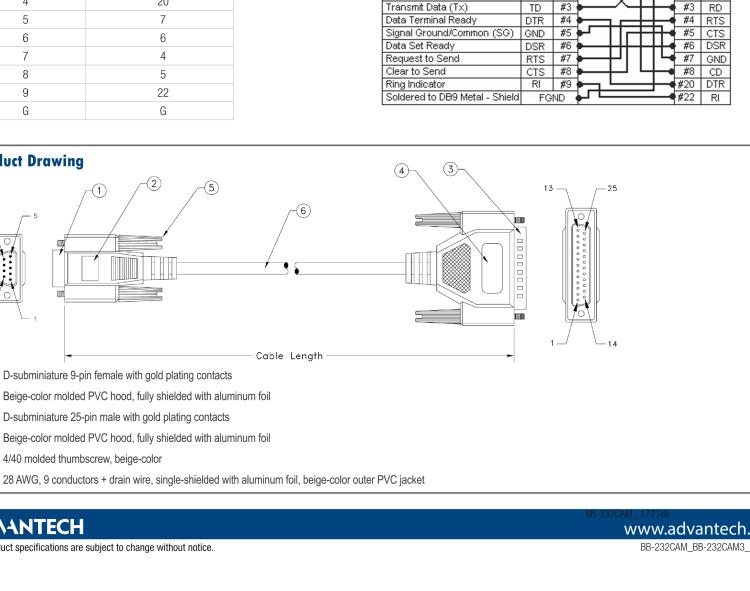 研華BB-232CAM RS232 Serial Cable, DB25 M to DB9 F, 1.8m (6 ft)