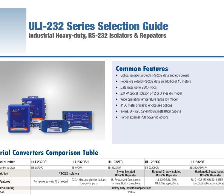 研華BB-9SPOP2 ULI-232DS 9針RS-232隔離器，DB9公頭至DB9母頭，端口供電