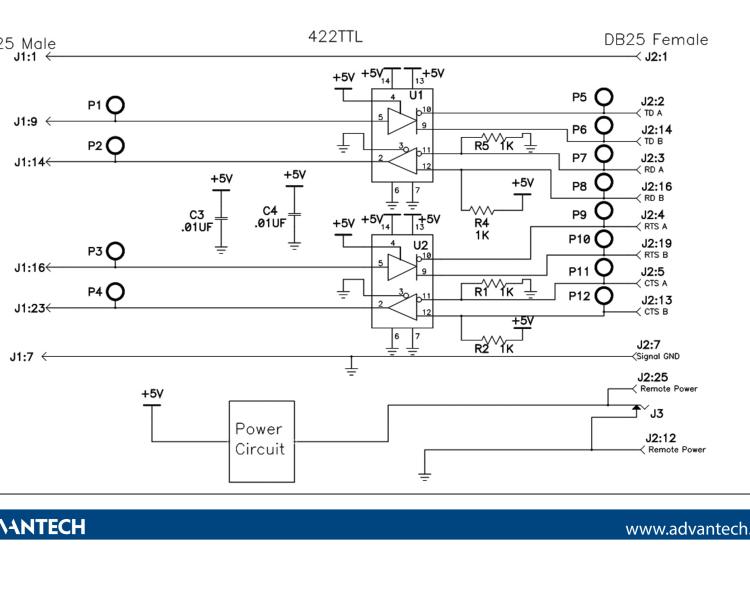 研華BB-422TTL Serial Converter, RS-422 DB25 F to 5V TTL DB25 M