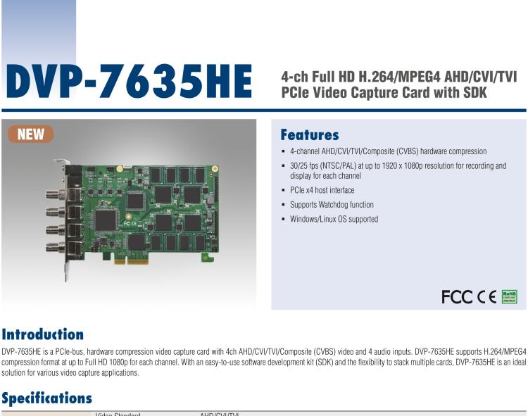 研華DVP-7635HE 4-ch Full HD H.264/MPEG4 AHD/CVI/TVI PCIe Video Capture Card with SDK