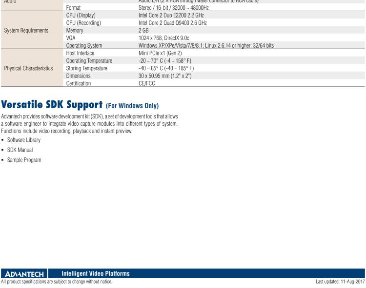 研華MOS-4140S 1-ch Full HD H.264 MiniPCIe Video Capture Card with SDK